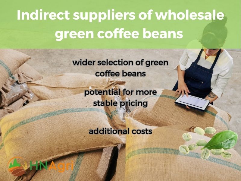 wholesale-green-coffee-beans-the-key-to-a-successful-import-business-9